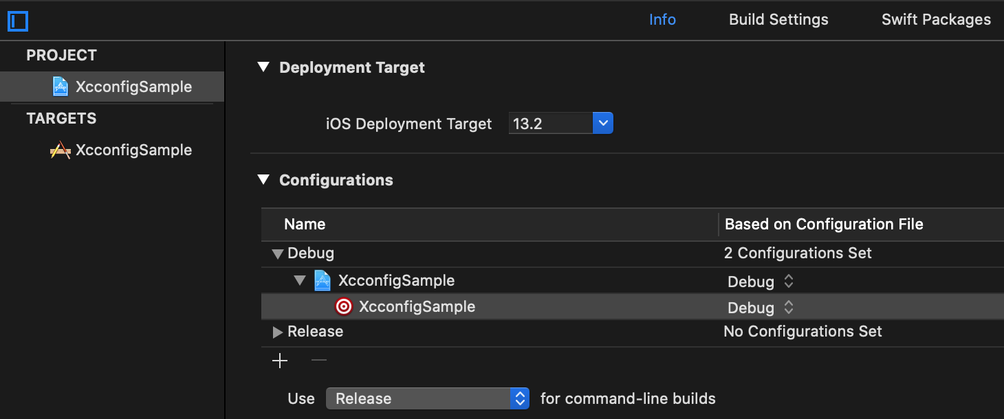 Selected build configuration