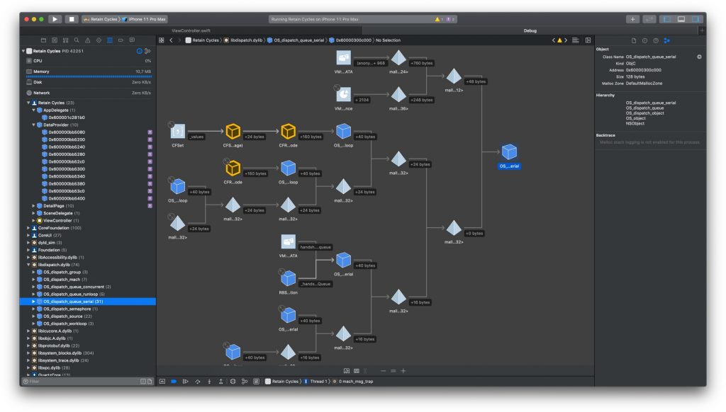 Example memory graph