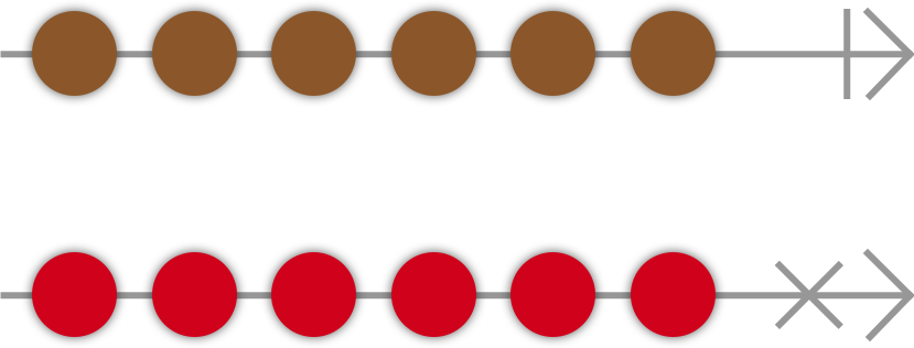 Example marble diagrams. Top exits normally, bottom with arrow